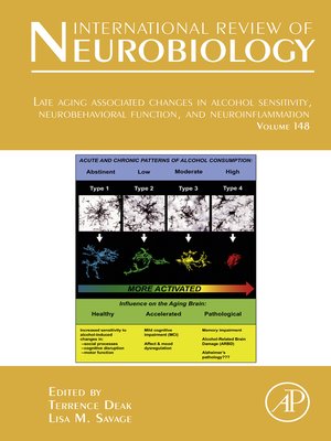 cover image of Late Aging Associated Changes in Alcohol Sensitivity, Neurobehavioral Function, and Neuroinflammation